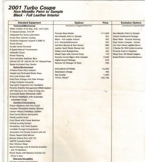 Used-2001-Porsche-911-Turbo